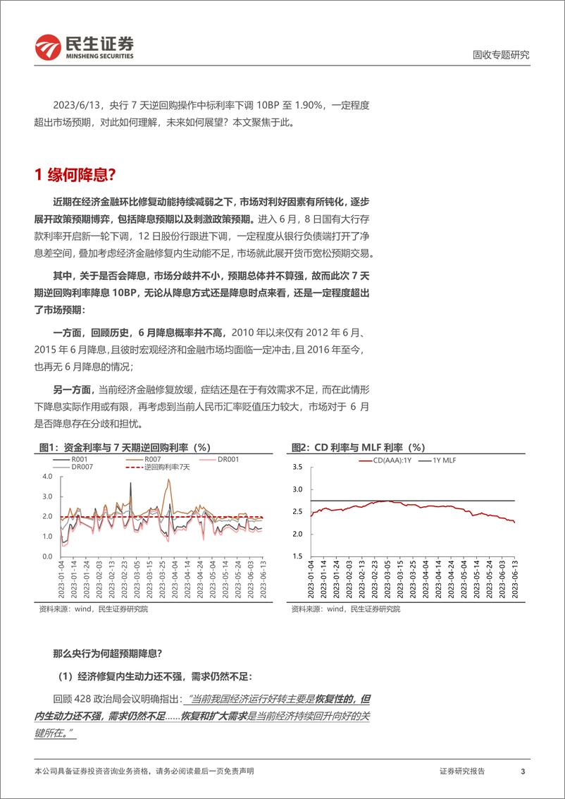 《利率专题：超预期降息之后-20230614-民生证券-16页》 - 第4页预览图