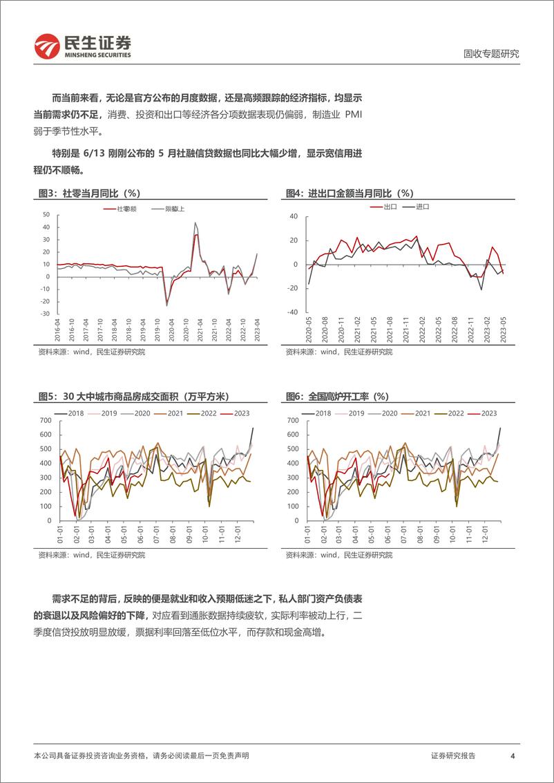 《利率专题：超预期降息之后-20230614-民生证券-16页》 - 第5页预览图