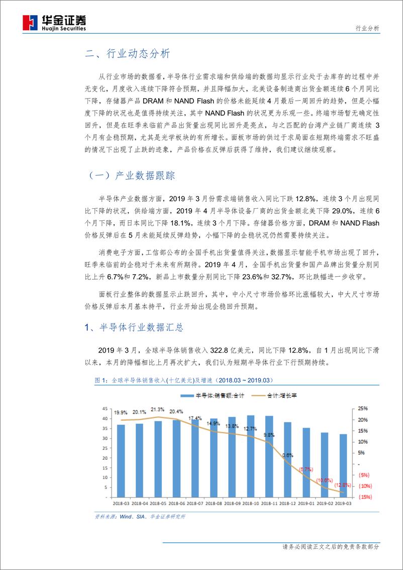 《电子元器件行业：2019年5月，眠云机尚在，积步至千里-20190603-华金证券-25页》 - 第6页预览图