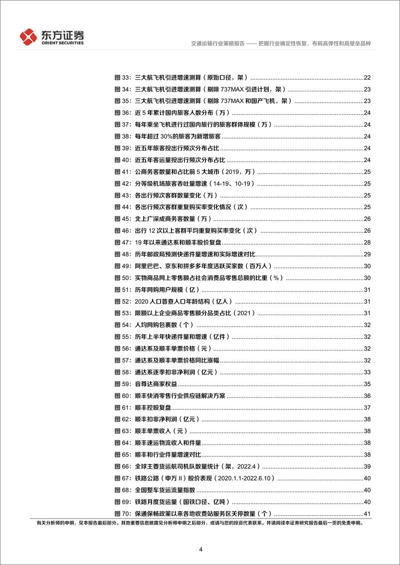 《交通运输行业2022年中期策略报告：把握行业确定性恢复，布局高弹性和高壁垒品种-20220614-东方证券-45页》 - 第5页预览图