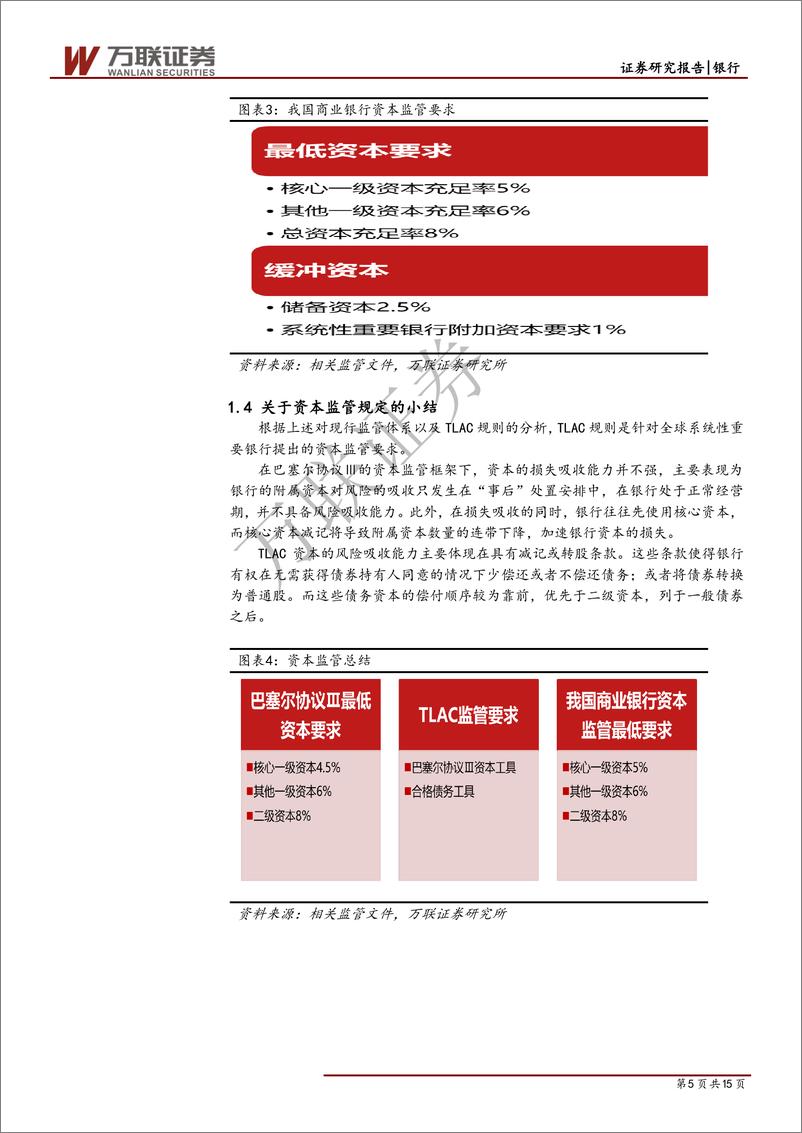 《银行业投资策略报告：国有大行估值提升之路-20190722-万联证券-15页》 - 第6页预览图