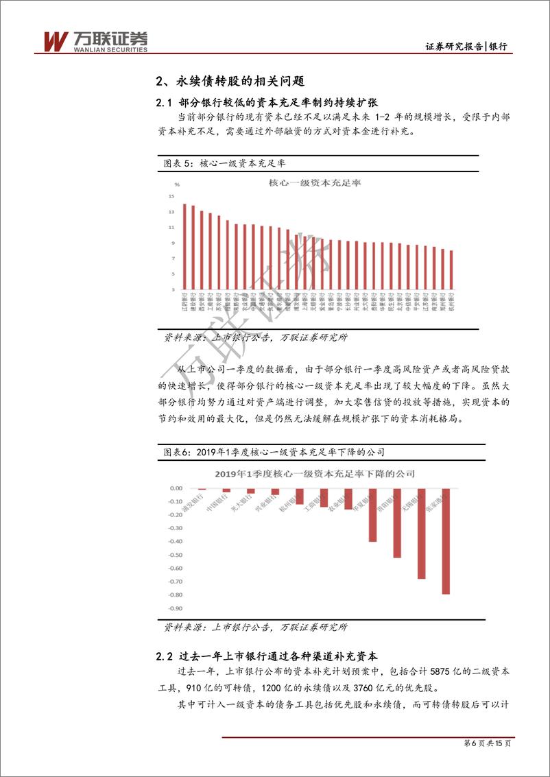 《银行业投资策略报告：国有大行估值提升之路-20190722-万联证券-15页》 - 第7页预览图