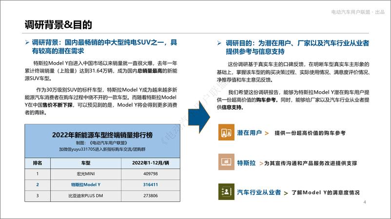 《特斯拉Model+Y满意度调研-50页》 - 第5页预览图