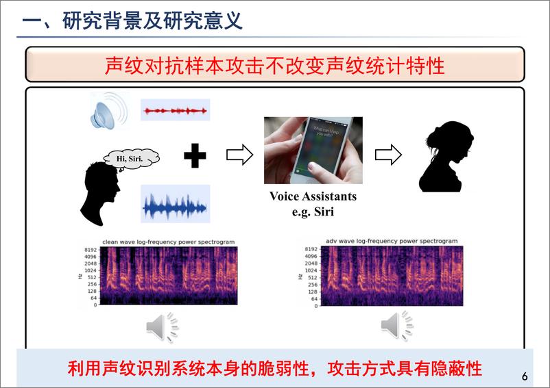 《鲁棒声纹识别的对抗防御-张晓雷》 - 第6页预览图