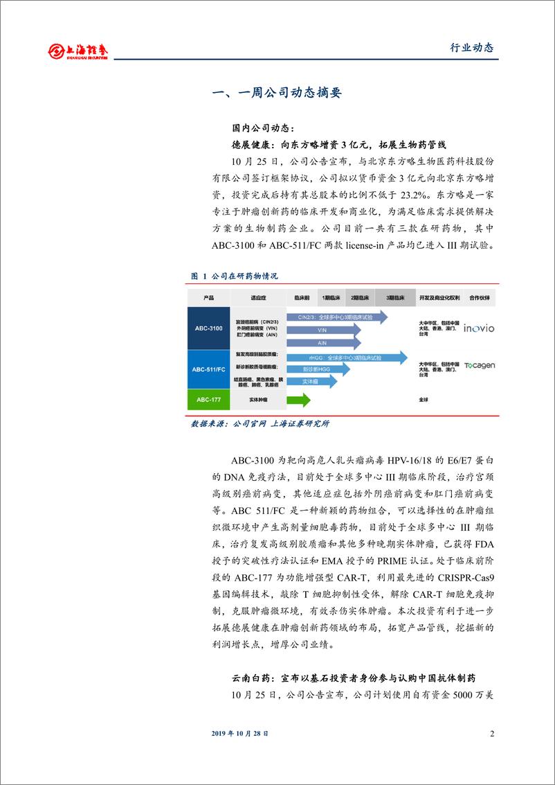 《医药生物行业动态：云南白药以基石投资者身份参与认购中国抗体制药-20191028-上海证券-11页》 - 第3页预览图