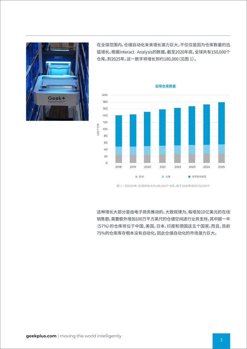 《Geek-仓储机器人的未来-19页》 - 第4页预览图