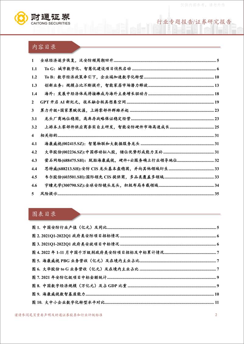 《财通证券-智慧物联行业深度：大象起舞，数字经济+AI+技术构建全新安防形态-230330》 - 第2页预览图