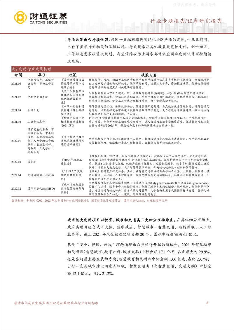 《财通证券-智慧物联行业深度：大象起舞，数字经济+AI+技术构建全新安防形态-230330》 - 第8页预览图