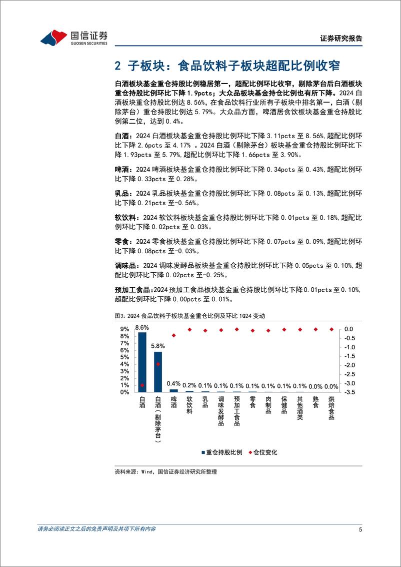 《食品饮料行业2024年二季度基金持仓分析：食品饮料板块基金重仓比例下降，白酒、啤酒超配比例收窄-240722-国信证券-13页》 - 第5页预览图