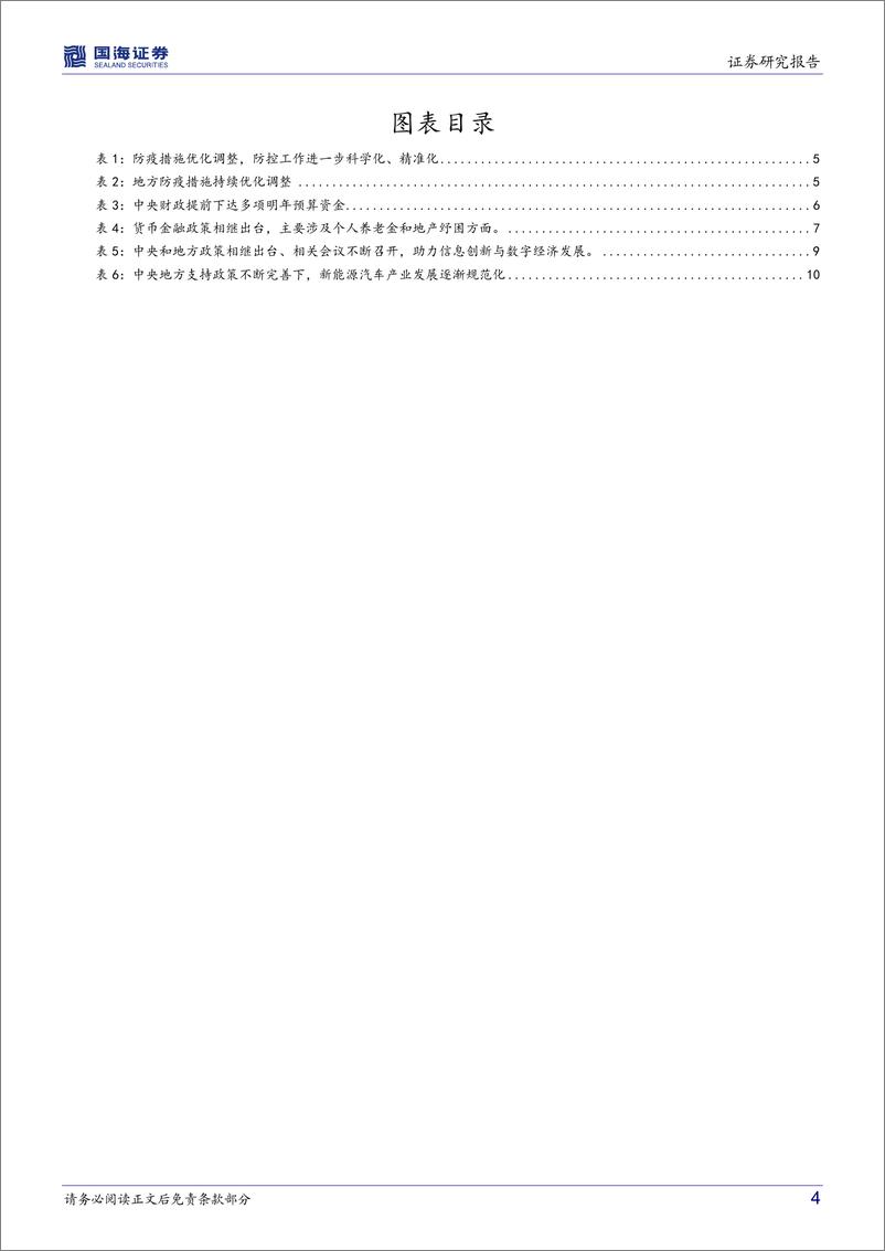 《国内政策与海外之声第20期：疫情防控措施持续优化，金融举措纾困地产提速-20221117-国海证券-20页》 - 第5页预览图