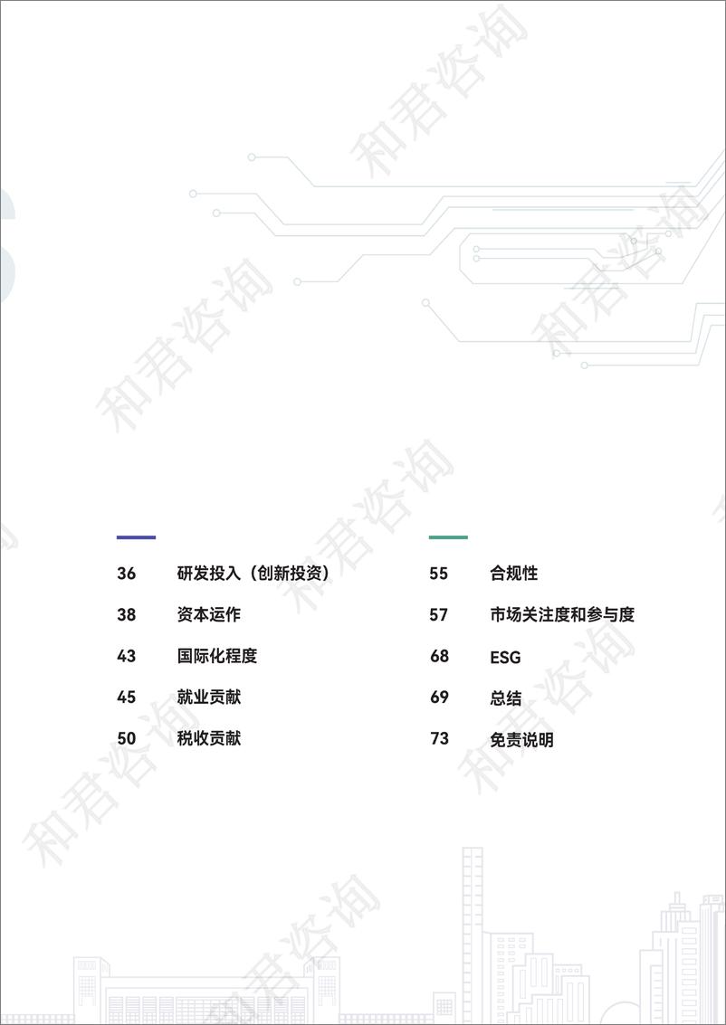 《2024甘肃上市公司报告-76页》 - 第3页预览图