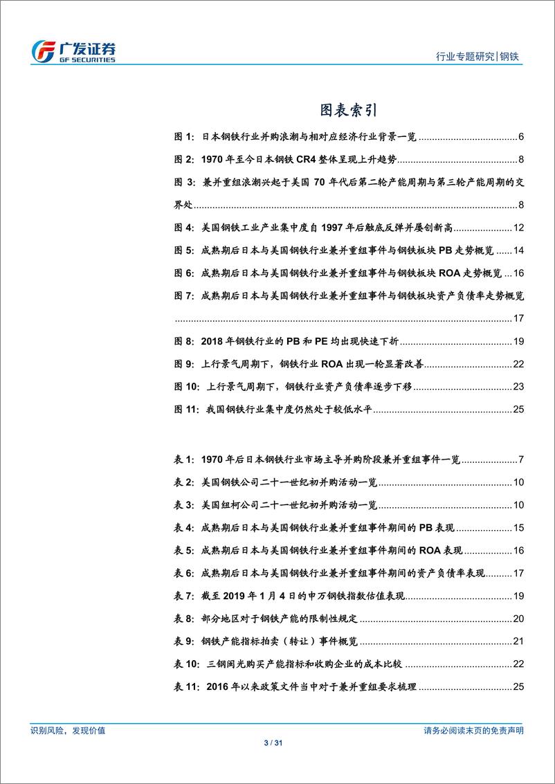 《钢铁行业专题研究：钢铁兼并重组之时机，从国际经验映射，兼并重组浪潮为大势所趋-20190106-广发证券-31页》 - 第4页预览图