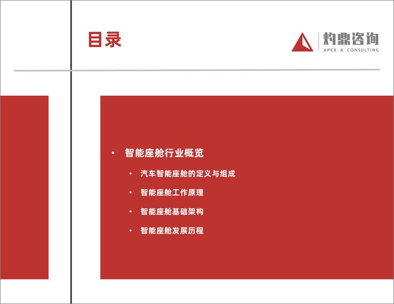 《灼鼎咨询-汽车行业知识报告系列：智能座舱-2022.08-40页》 - 第7页预览图