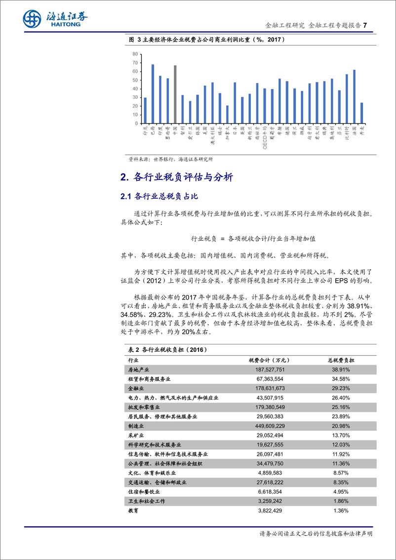 《海通证2018091海通证券量化宏观策略分析（一）：中国企业的税收负担及其对上市公司投资价值的影响》 - 第7页预览图