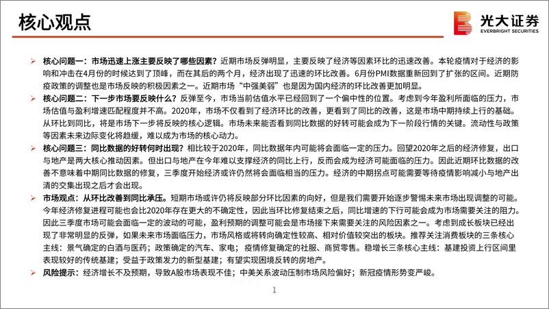 《2022年7月策略观点：从环比改善到同比承压-20220703-光大证券-57页》 - 第3页预览图