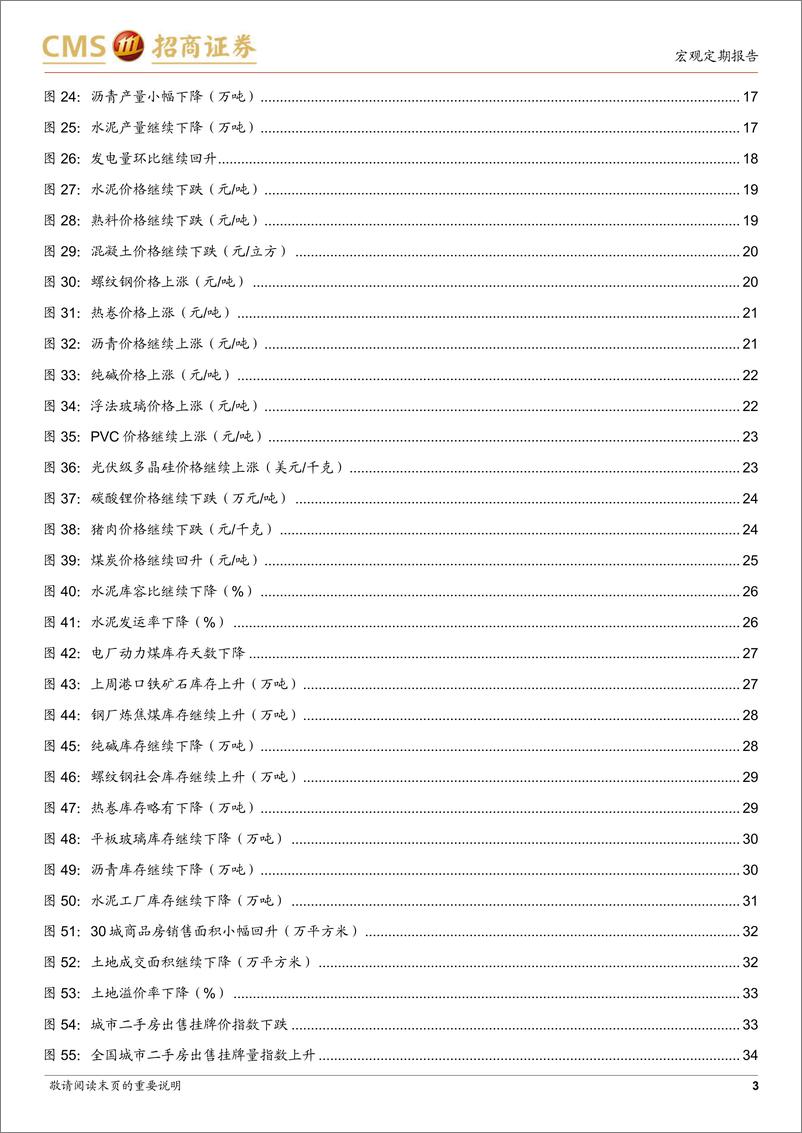 《显微镜下的中国经济（2023年第26期）：高频数据中的经济内生动力改善证据-20230724-招商证券-37页》 - 第4页预览图