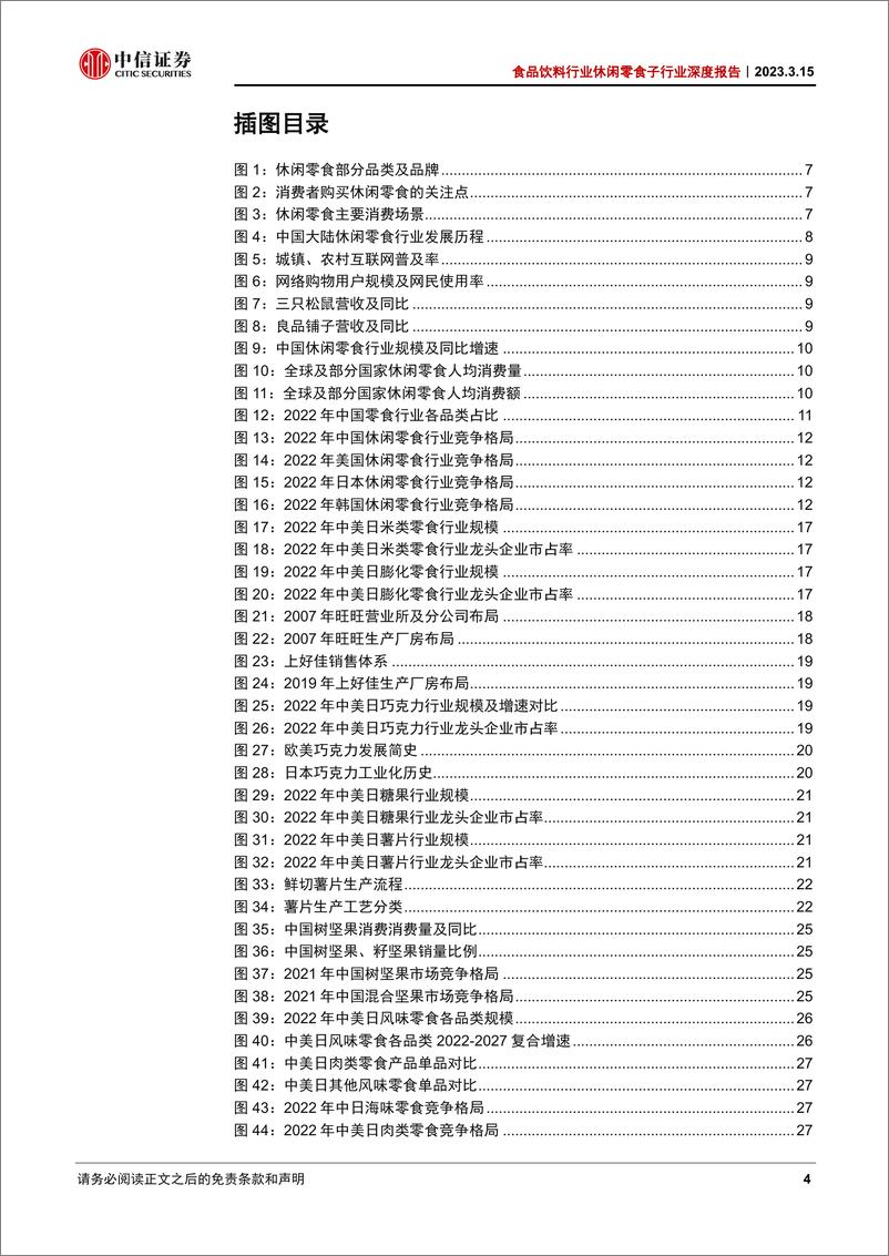 《食品饮料行业休闲零食子行业深度报告：万亿零食辩赛道，多维角力铸巨头-230315-中信证券-66页》 - 第5页预览图