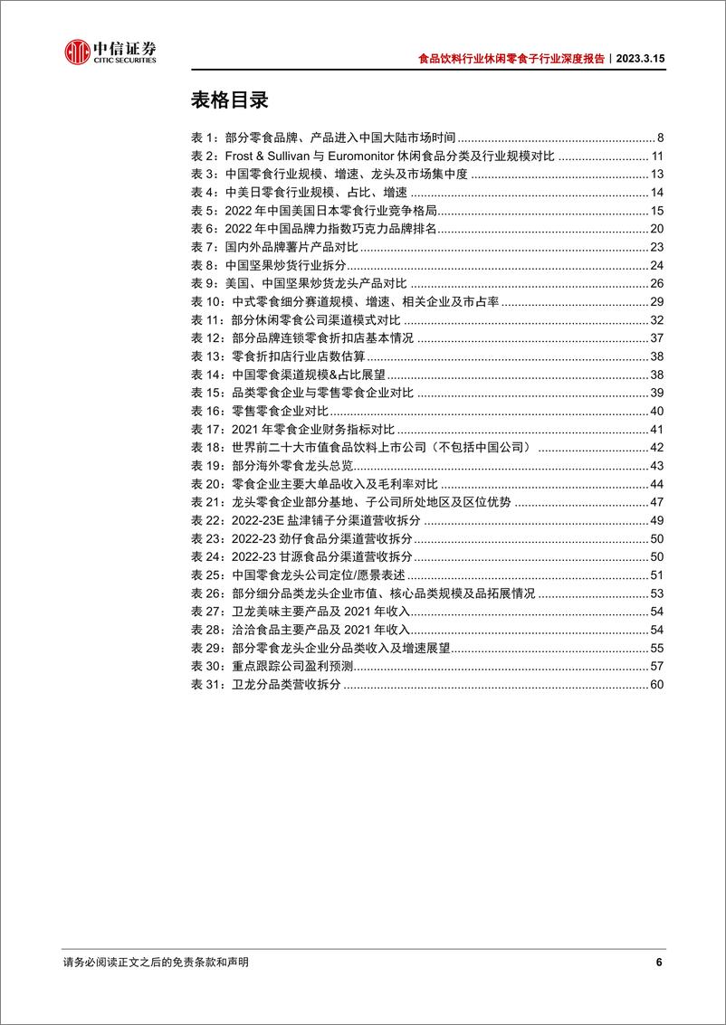 《食品饮料行业休闲零食子行业深度报告：万亿零食辩赛道，多维角力铸巨头-230315-中信证券-66页》 - 第7页预览图