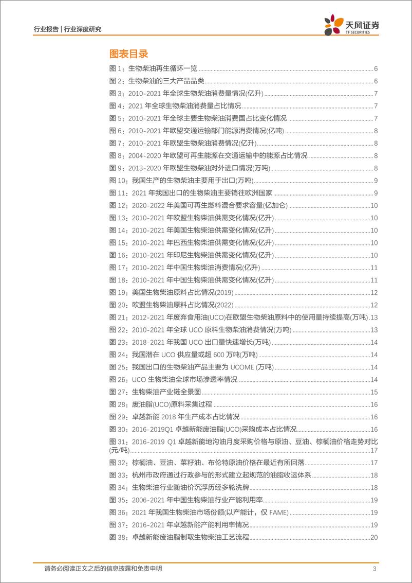 《环保行业深度研究：全球减碳推高生物柴油需求，中国产业链有望受益-20220909-天风证券-41页》 - 第4页预览图