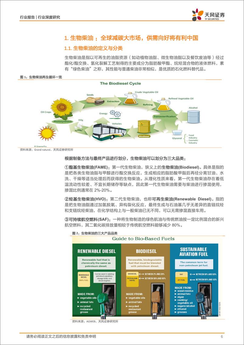 《环保行业深度研究：全球减碳推高生物柴油需求，中国产业链有望受益-20220909-天风证券-41页》 - 第7页预览图