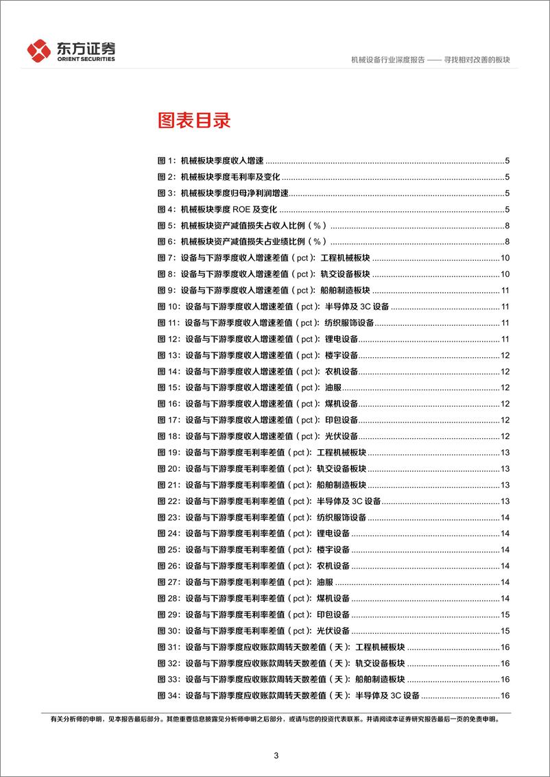 《机械设备行业23Q4%2624Q1机械财报综述：寻找相对改善的板块-240508-东方证券-25页》 - 第3页预览图