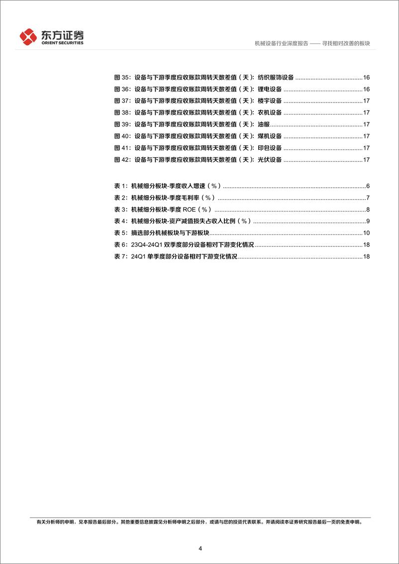 《机械设备行业23Q4%2624Q1机械财报综述：寻找相对改善的板块-240508-东方证券-25页》 - 第4页预览图