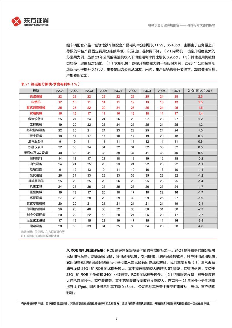 《机械设备行业23Q4%2624Q1机械财报综述：寻找相对改善的板块-240508-东方证券-25页》 - 第7页预览图