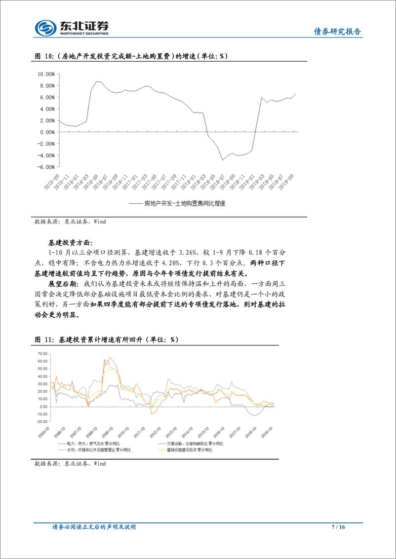 《东北固收10月经济数据点评和债市展望：经济稳物价升政策进，维持债市季度震荡调整观点-20191118-东北证券-16页》 - 第8页预览图