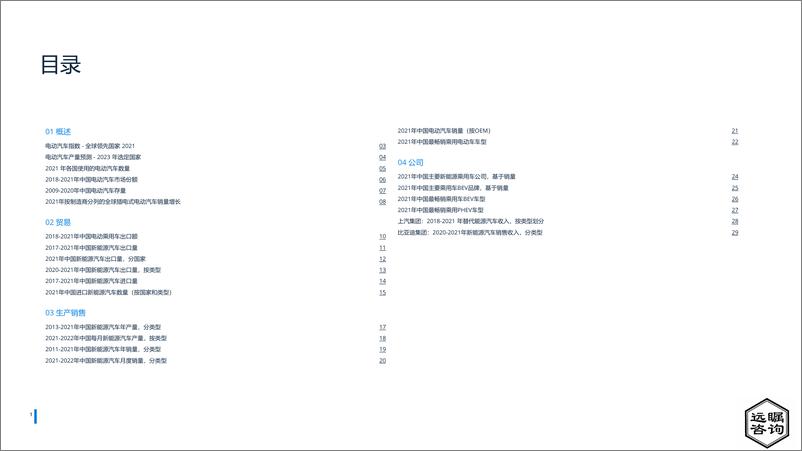 《远瞩咨询：2022年中国电动汽车市场分析》 - 第2页预览图