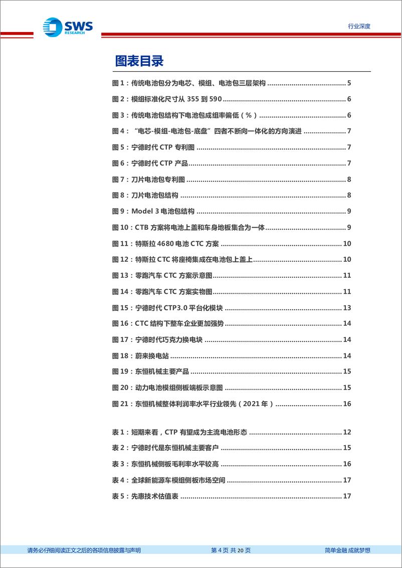 《锂电设备行业报告之三：电池模组变革风起云涌，CTP CTC立上潮头-20220620-申万宏源-20页》 - 第5页预览图