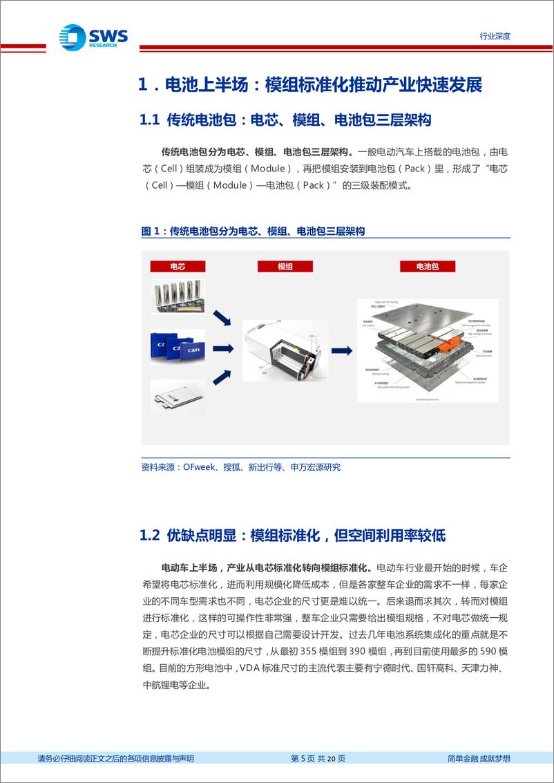 《锂电设备行业报告之三：电池模组变革风起云涌，CTP CTC立上潮头-20220620-申万宏源-20页》 - 第6页预览图