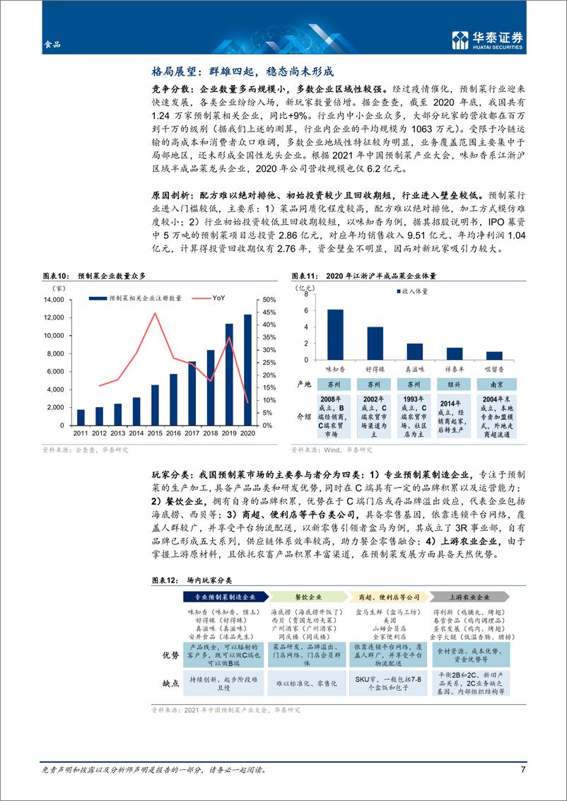 《2022预制菜，如日方升，预制新趋势》 - 第7页预览图