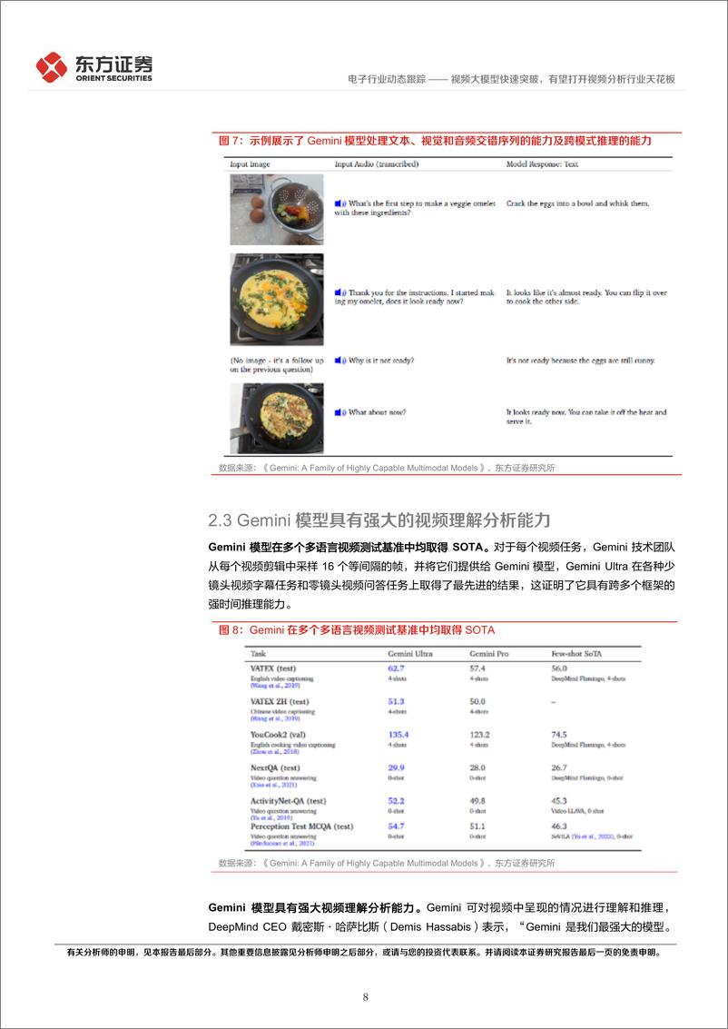 《20231218-视频大模型快速突破，有望打开视频分析行业天花板》 - 第8页预览图