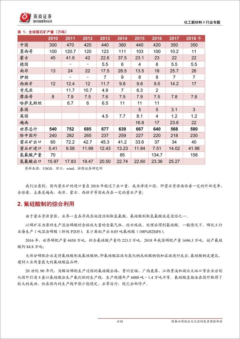 《氟化工行业专题报告一：副产氟硅酸制氢氟酸颠覆萤石供应格局？-20190815-浙商证券-10页》 - 第5页预览图