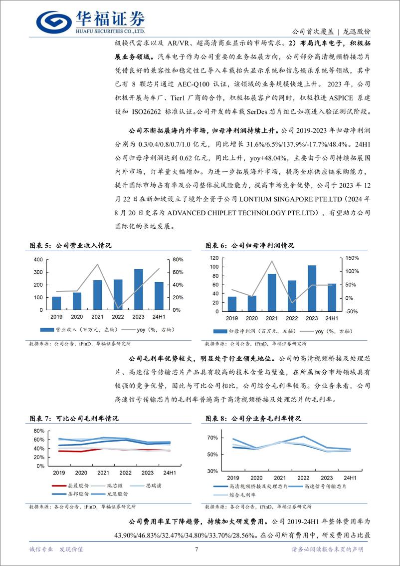 《龙迅股份(688486)深耕高速混合信号芯片，AR／VR%2b车载潜力无穷-241007-华福证券-23页》 - 第7页预览图