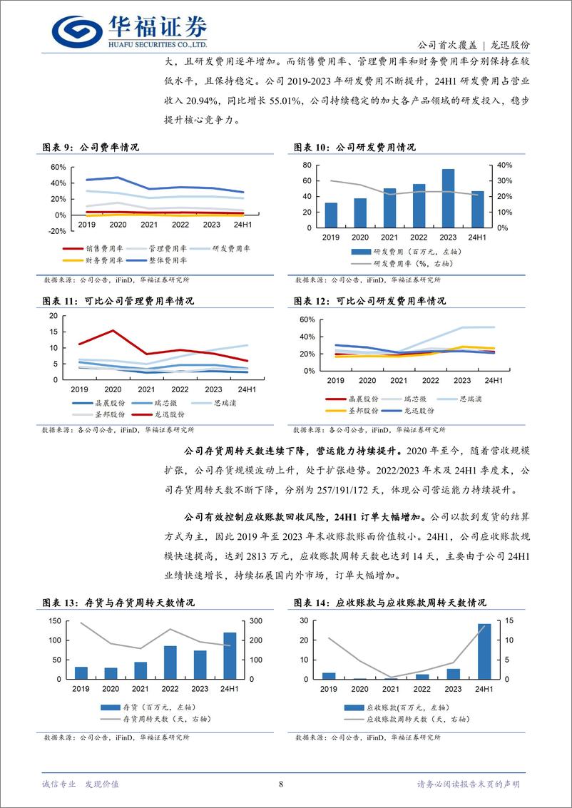 《龙迅股份(688486)深耕高速混合信号芯片，AR／VR%2b车载潜力无穷-241007-华福证券-23页》 - 第8页预览图