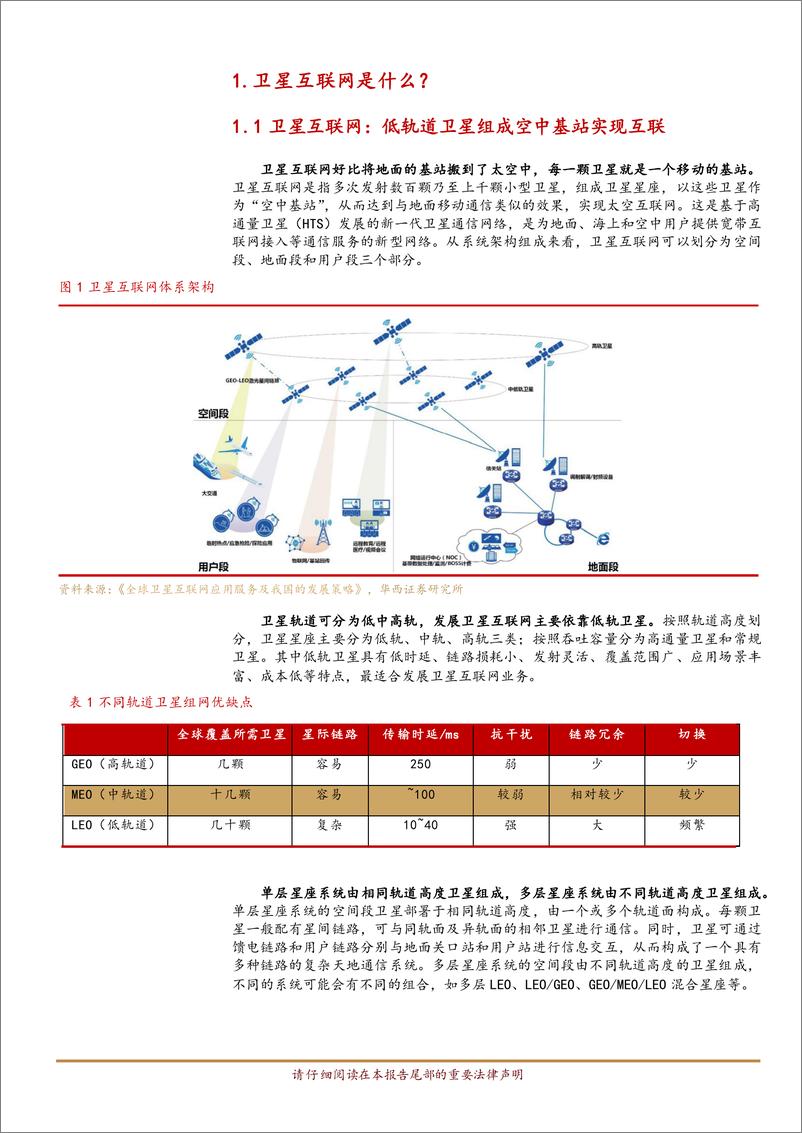 《国防军工行业：卫星互联网，“太空电信”加速推进-20220830-华西证券-16页》 - 第5页预览图