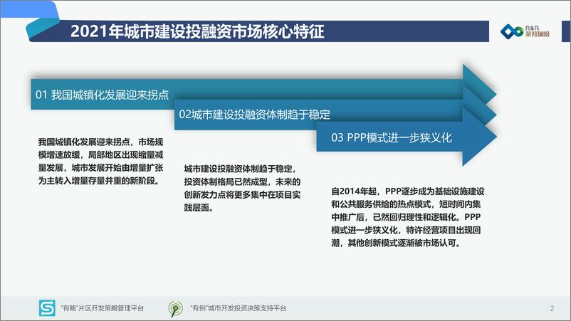 《荣邦瑞明：中国城市建设投融资市场洞察2022》 - 第4页预览图