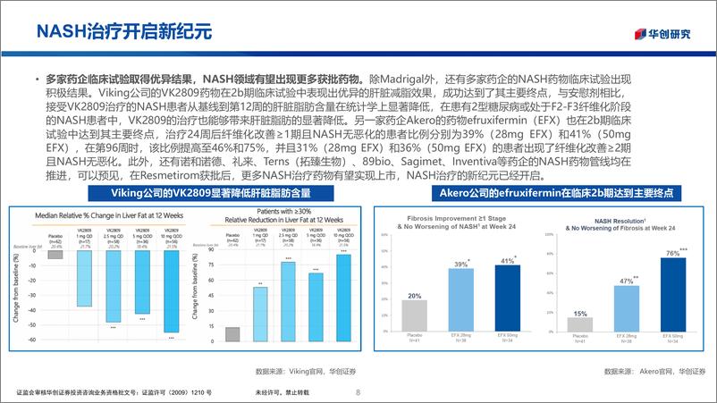 《华创医疗器械随笔系列6：诊断——打通NASH临床解决方案的关键一环》 - 第8页预览图