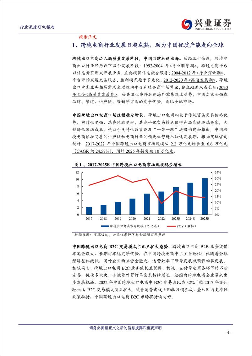 《轻工制造行业深度研究：跨境电商乘风破浪，助力中国家居优质产能出海》 - 第4页预览图