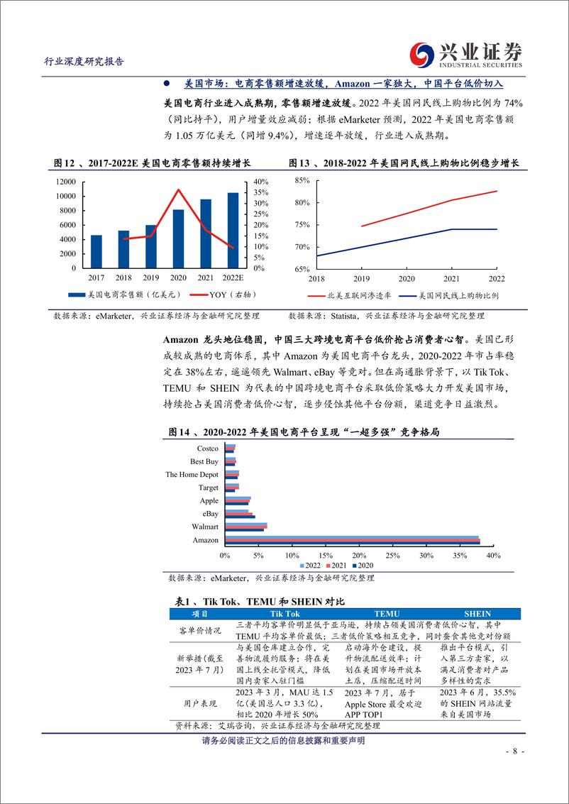 《轻工制造行业深度研究：跨境电商乘风破浪，助力中国家居优质产能出海》 - 第8页预览图