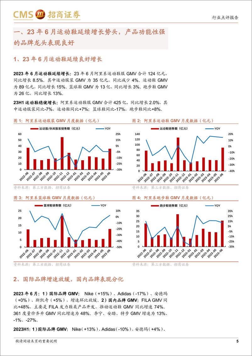 《轻工纺服行业阿里运动鞋服&护肤品&珠宝点评（23年7月）：运动鞋增长良好、护肤品略下滑&黄金持续高增-20230706-招商证券-16页》 - 第6页预览图