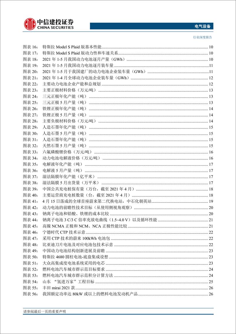 《电气设备行业2021年中期投资策略报告：电驰早，风光好-20210624-中信建投-63页》 - 第5页预览图