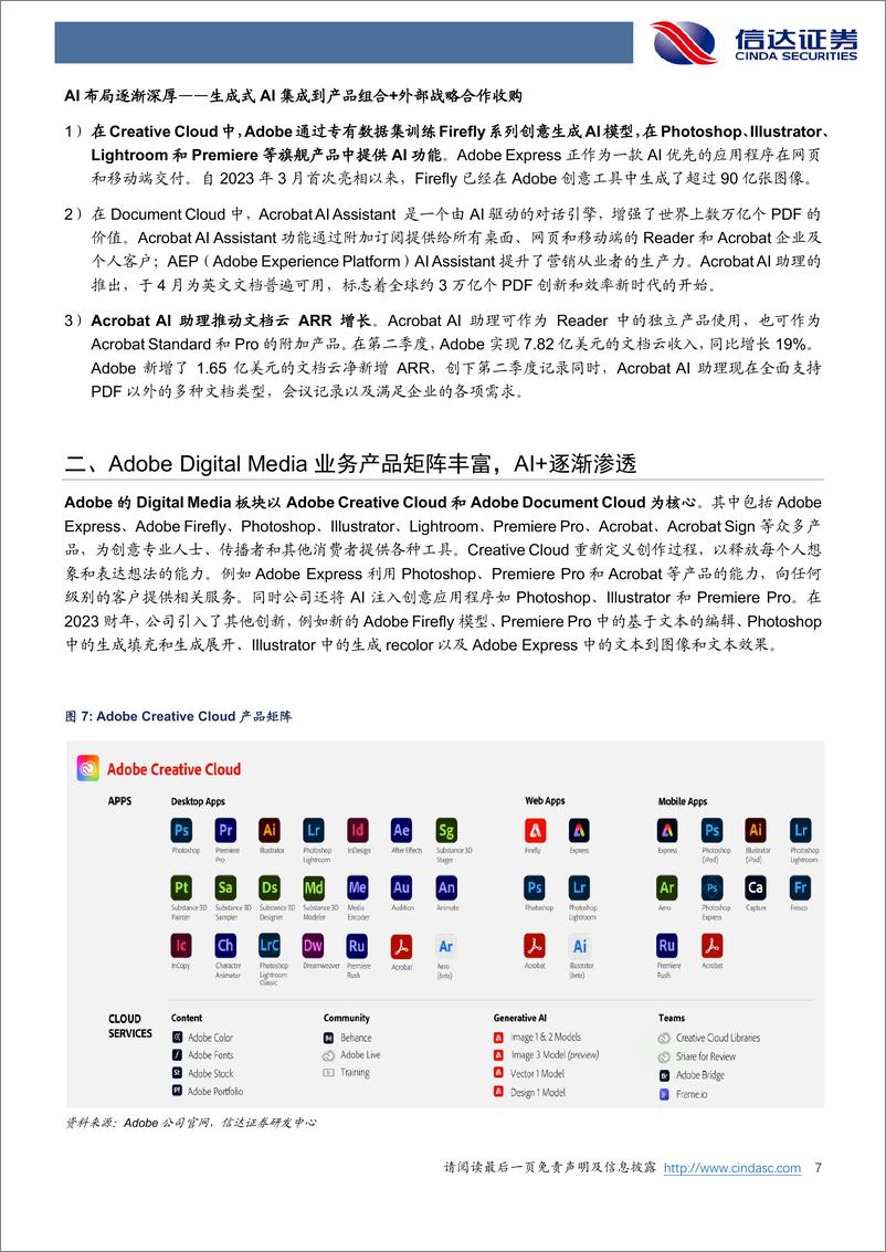 《AI行业设计领域专题报告：Adobe＋AI功能覆盖全面，Canva、美图等力争上游-240711-信达证券-31页》 - 第7页预览图