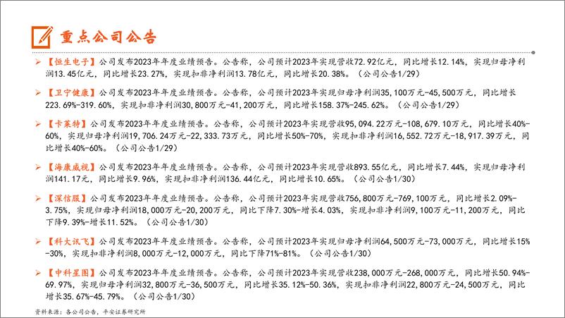 《202402月更新-国产大模型持续更新，苹果Vision Pro发售有望推动XR空间应用发展》 - 第5页预览图