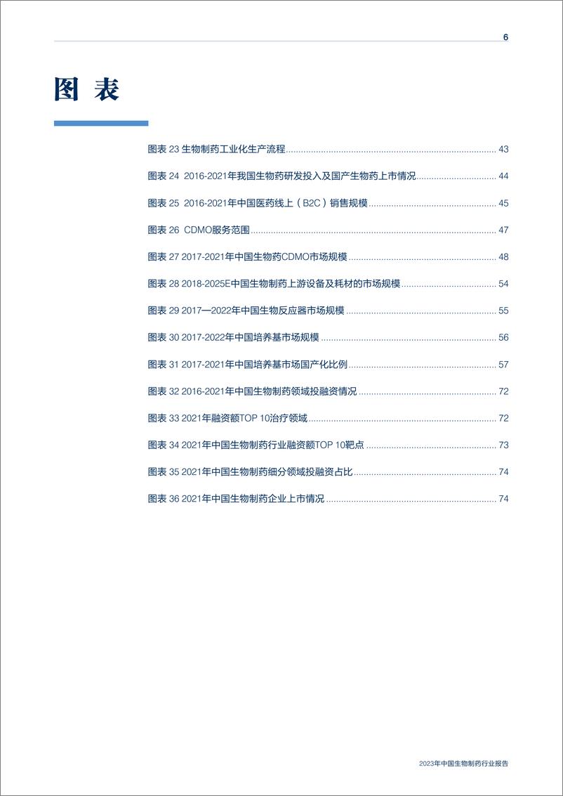 《2023年中国生物制药行业报告(1)-82页》 - 第7页预览图