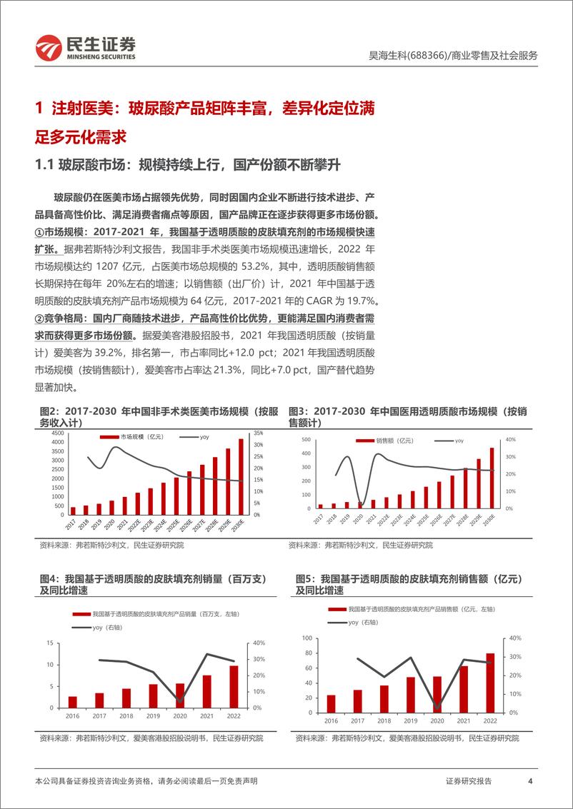 《昊海生科(688366)深度报告：“并购%2b研发”助推医美业务再上新台阶-240513-民生证券-23页》 - 第4页预览图