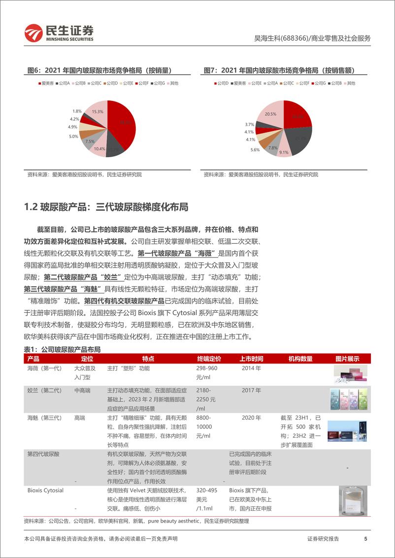 《昊海生科(688366)深度报告：“并购%2b研发”助推医美业务再上新台阶-240513-民生证券-23页》 - 第5页预览图