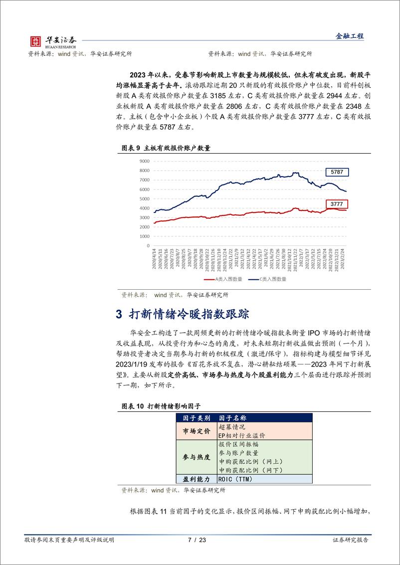 《“打新定期跟踪”系列之一百十六：北交所迎本年首只网下询价新股-20230313-华安证券-23页》 - 第8页预览图