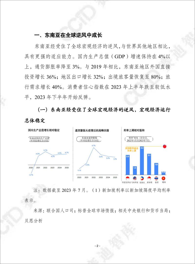 《赛迪译丛2024年第3期（总第629期）：2023年东南亚数字经济报告-加水印》 - 第2页预览图